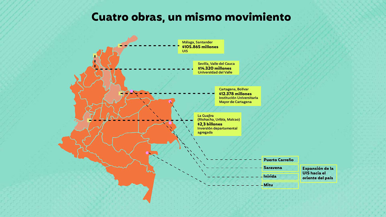 0mapa datos uis