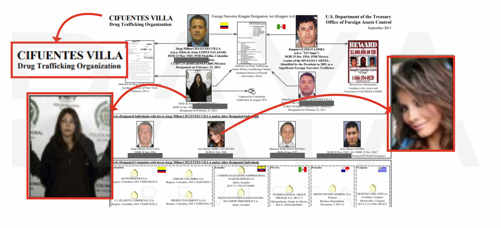 facsimil narco 2