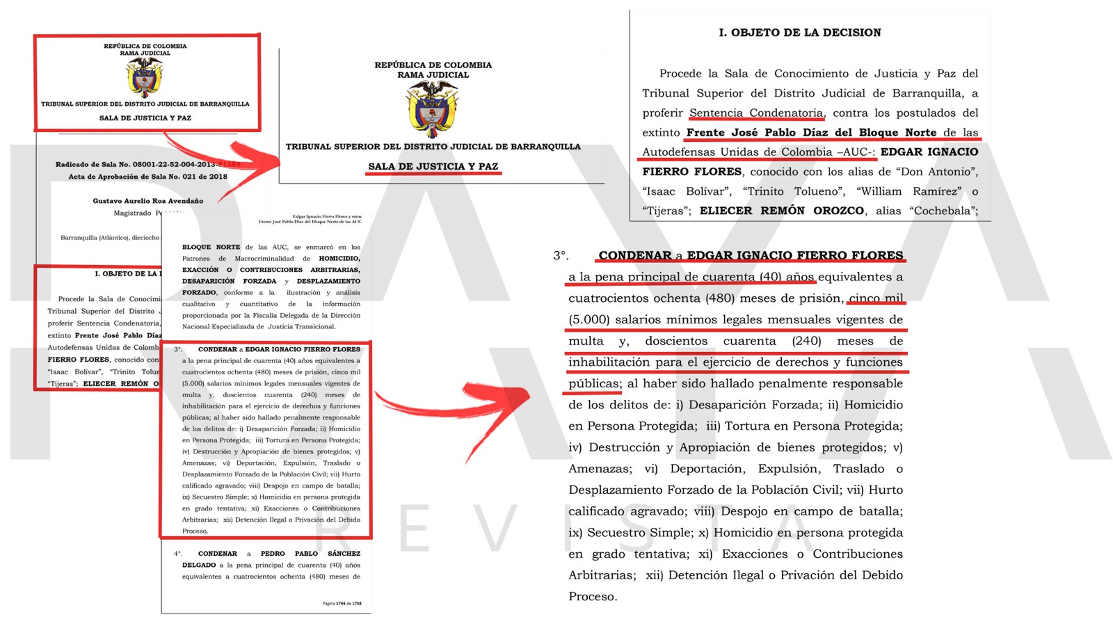 FacsimilDonAntonioMarthaLucia5