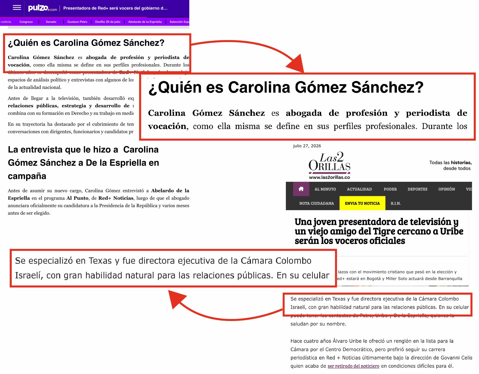 facsimil cg 6