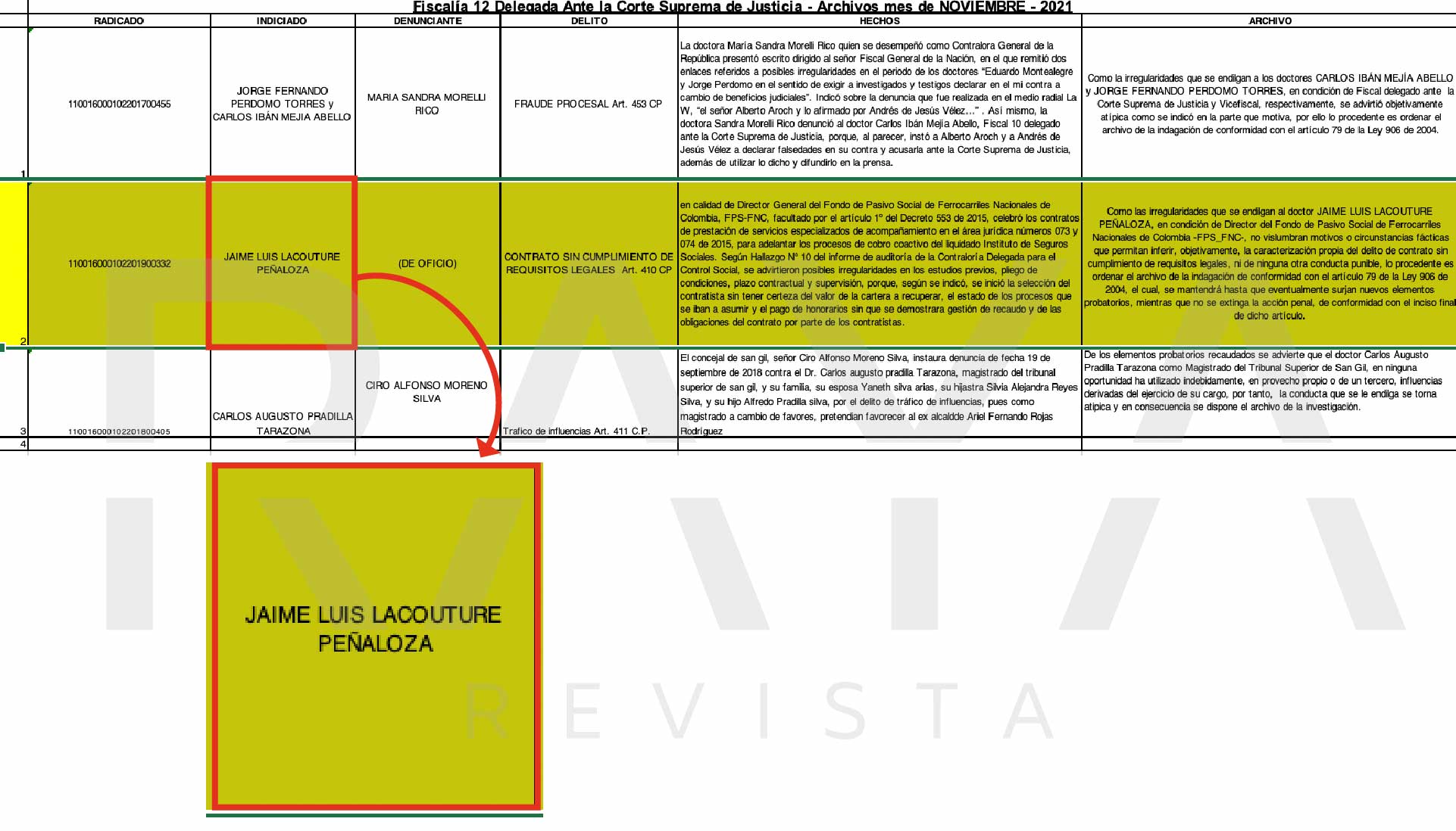 facsimil secretario 4