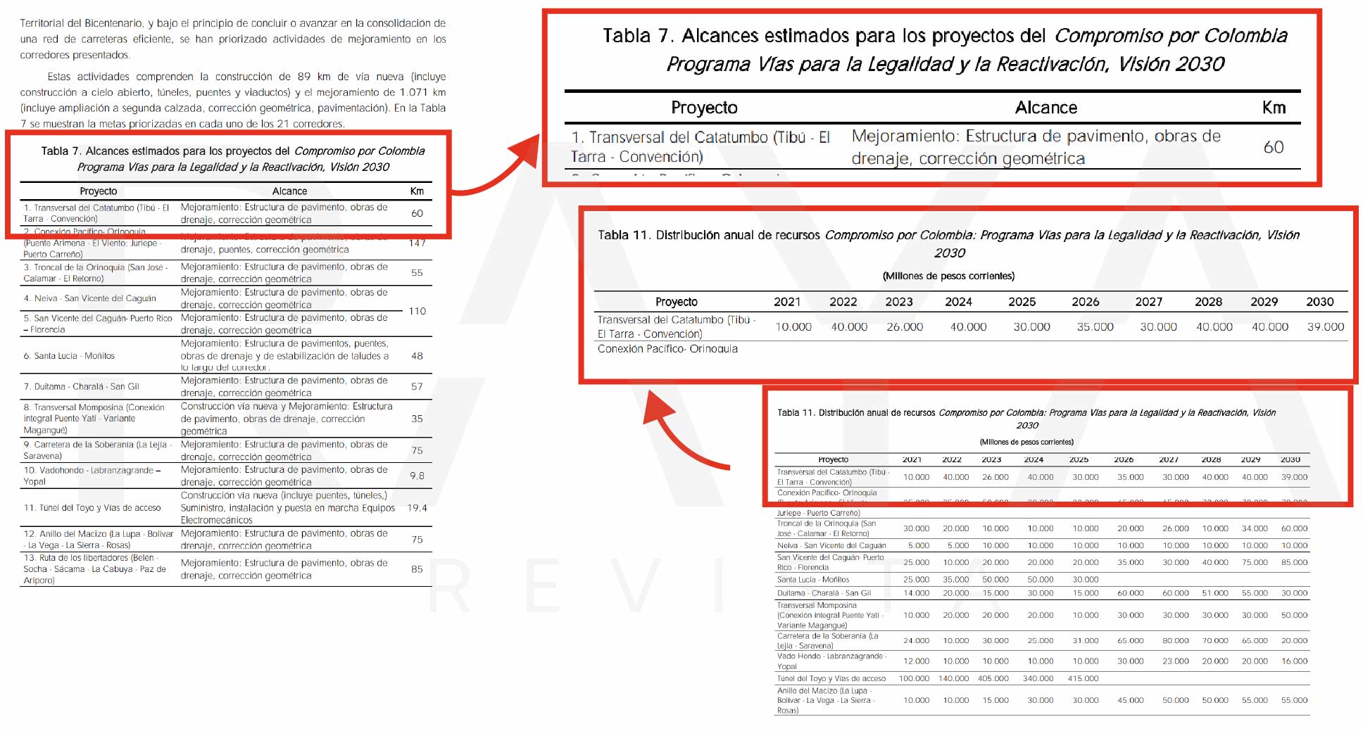 facsimil transversal 4