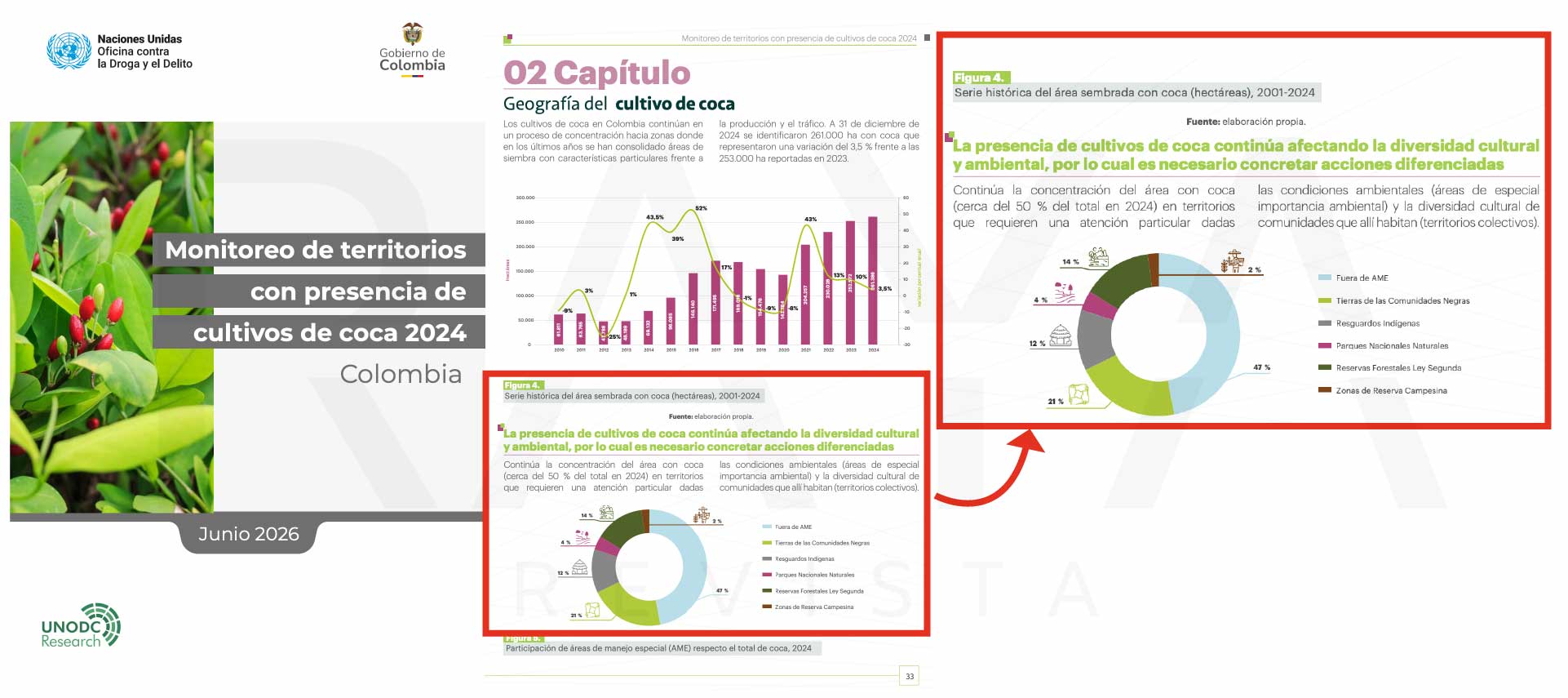facsimil onucoca 1