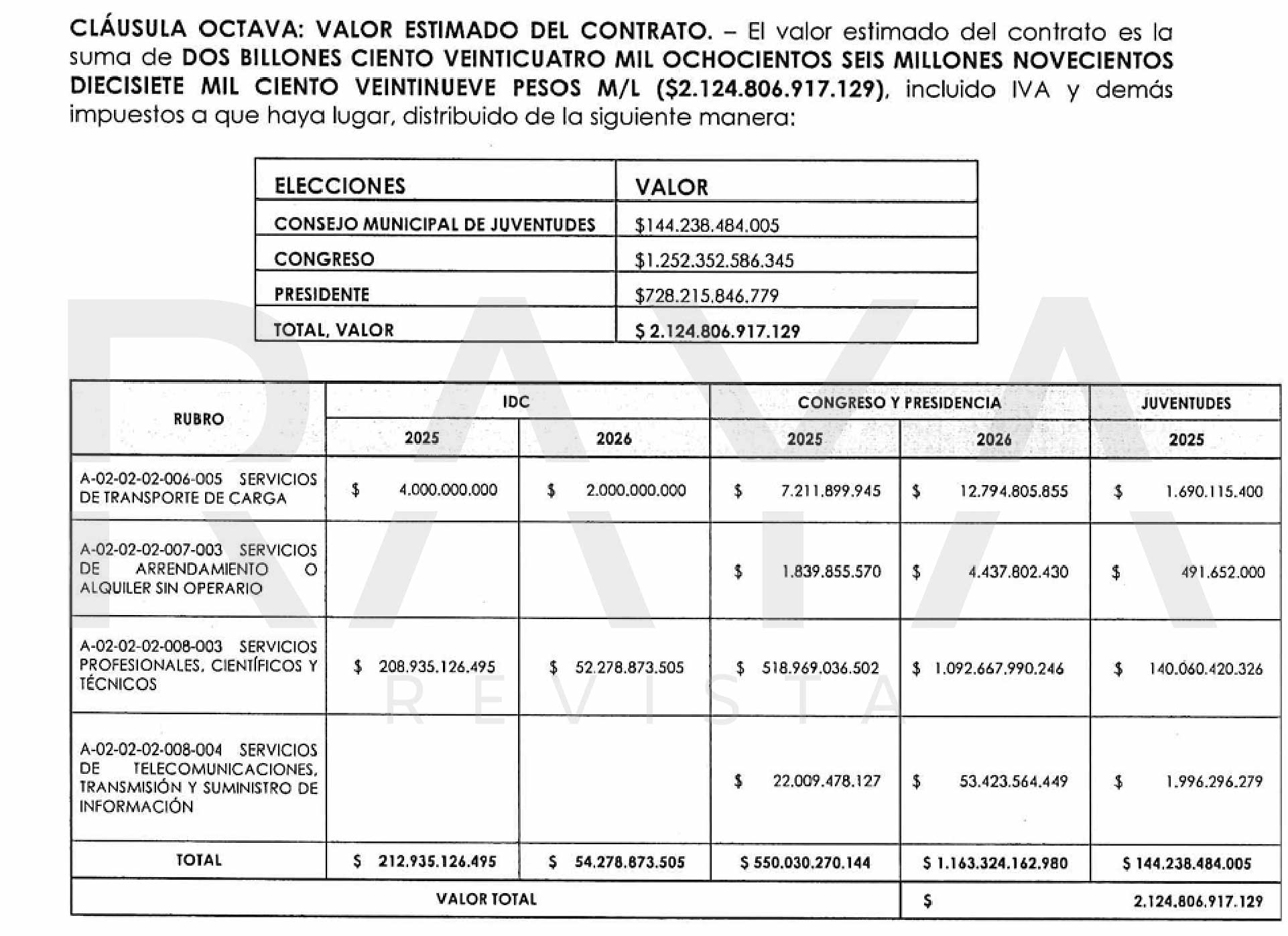 facsimil 4empresas 1.2