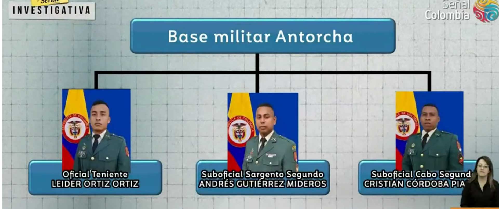 falsos positivos antioquia facsimil 3