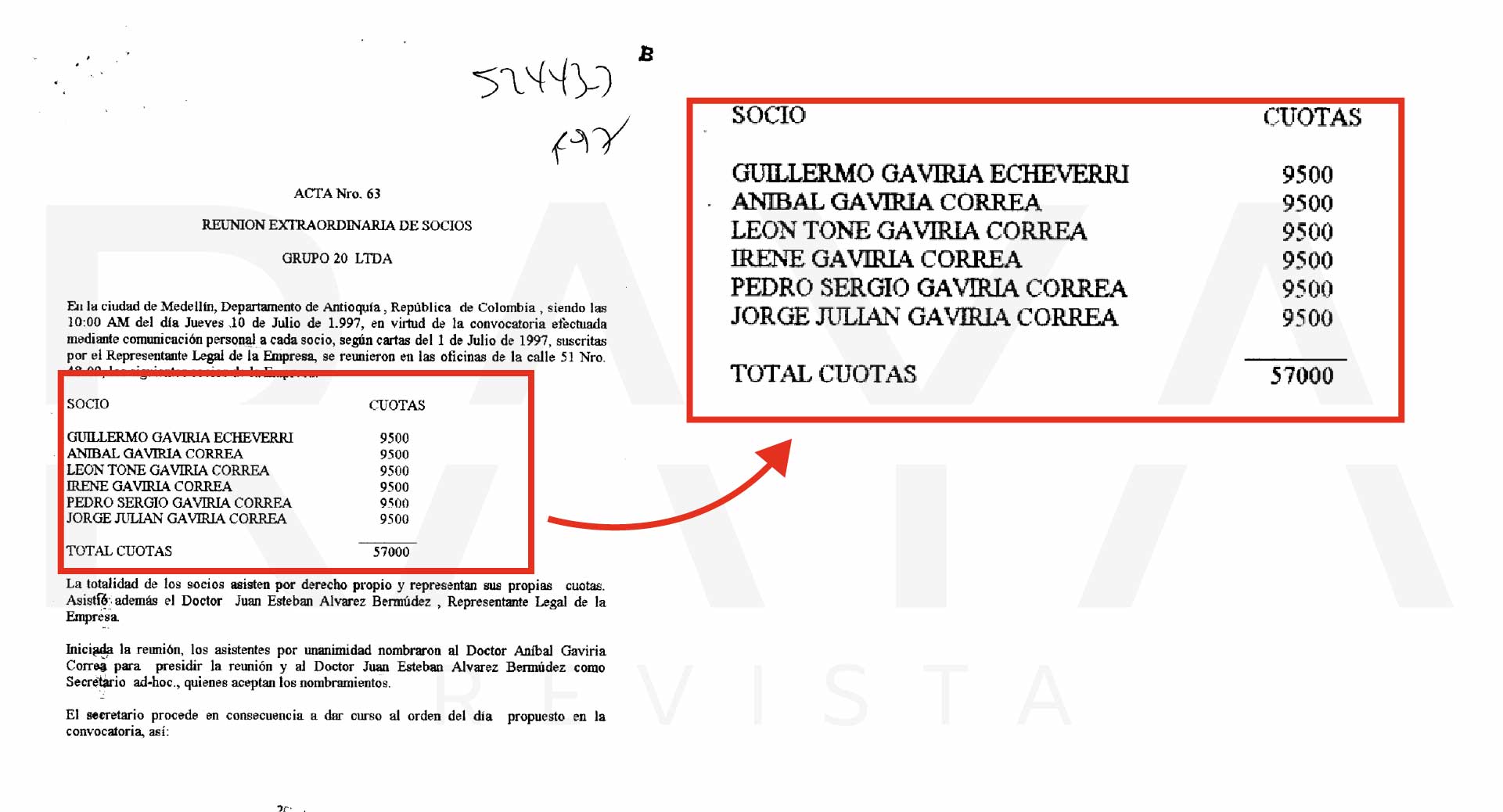 uraba facsimil 1