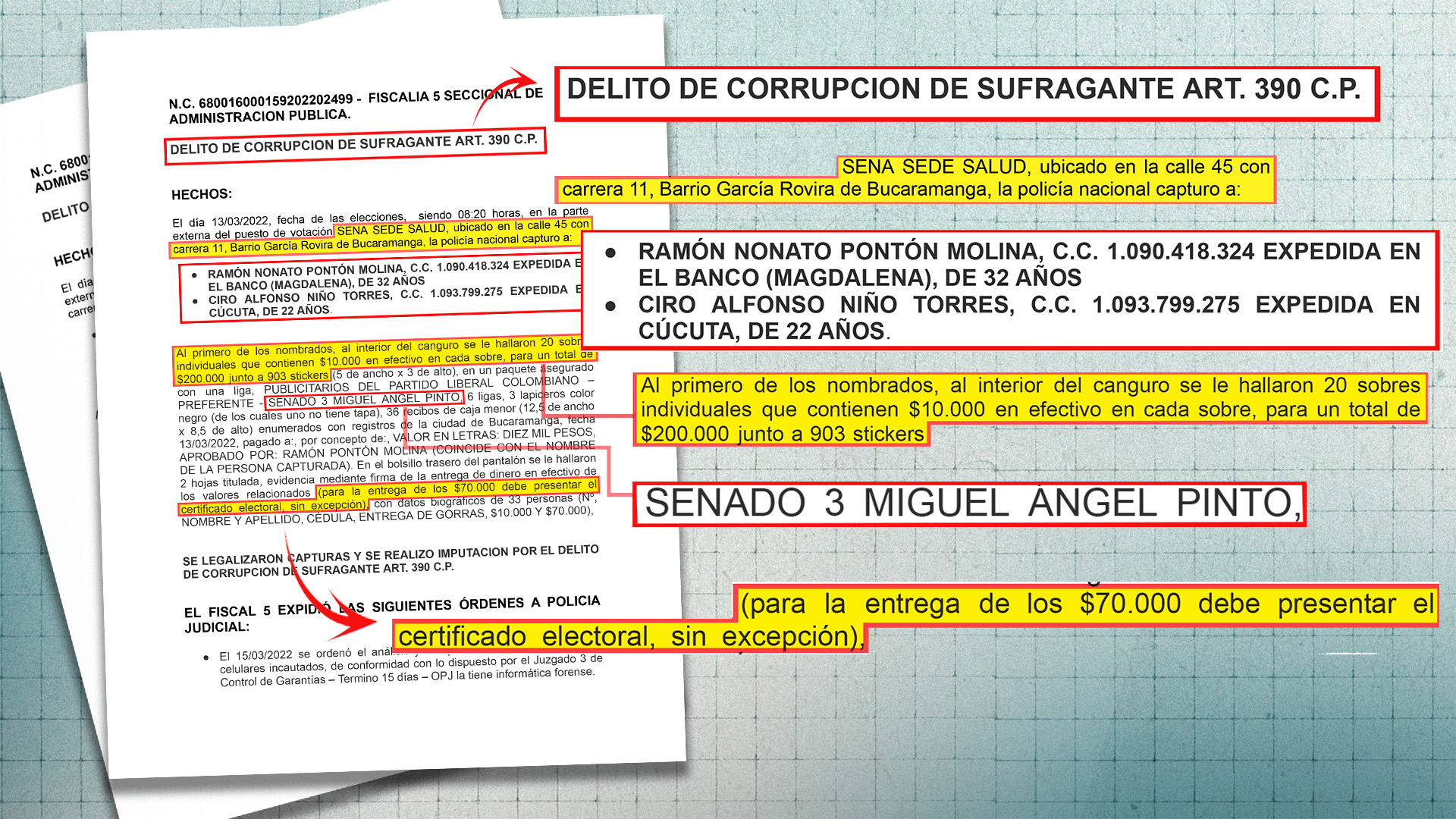 Facsimil delito Corrupción