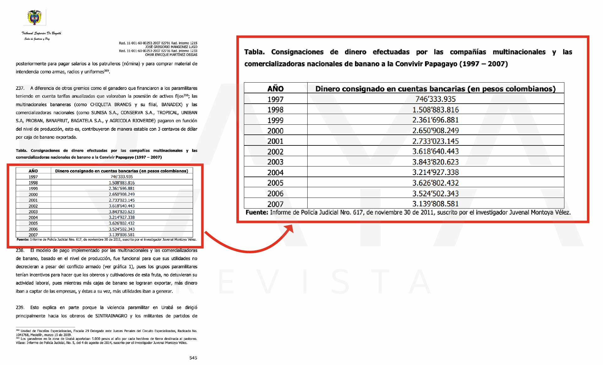 facsimil puertoa 3