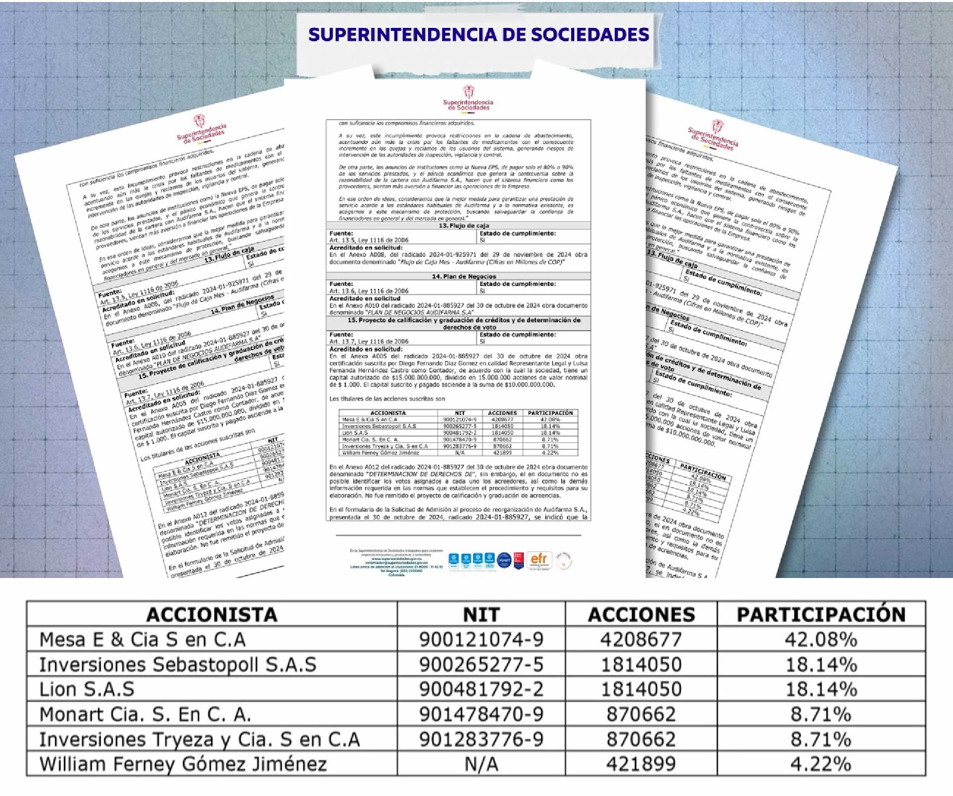 facsimil audifarma 4