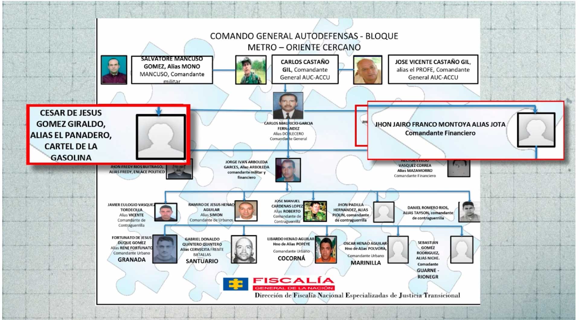 facsimil villegas 13